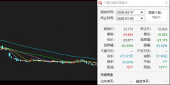 <b><b>25年和26年经调整净利润10.7%和18.7%至21.4亿元和2</b></b>